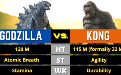 Godzilla vs Kong: Plot LEAKS, Teaser BREAKDOWN, Character DETAILS,  Monsters and POWERS