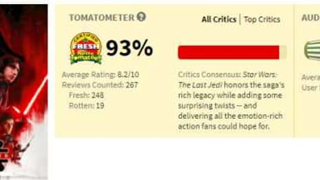 STAR WARS: THE LAST JEDI Has Been Embraced By Critics, But Fan Reactions Are Decidedly More Mixed