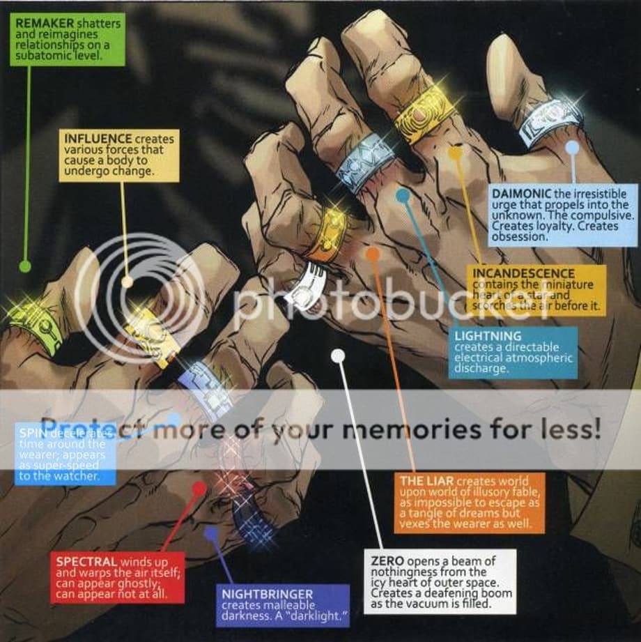  photo 1285055-the_ten_rings_zps77762617.jpg