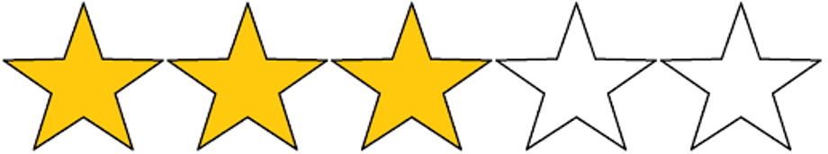 Promfret Eats: Ratings