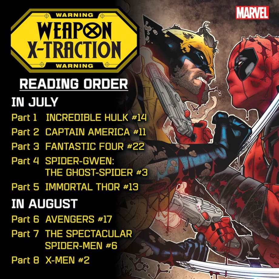 Weapon-XTraction-Checklist