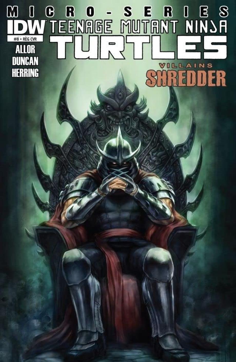 shredbody