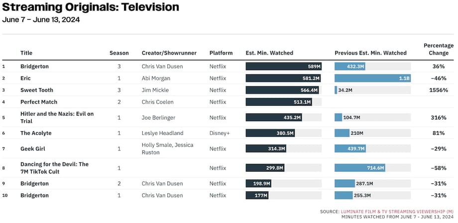 Screenshot-2024-06-20-at-15-30-33-copy