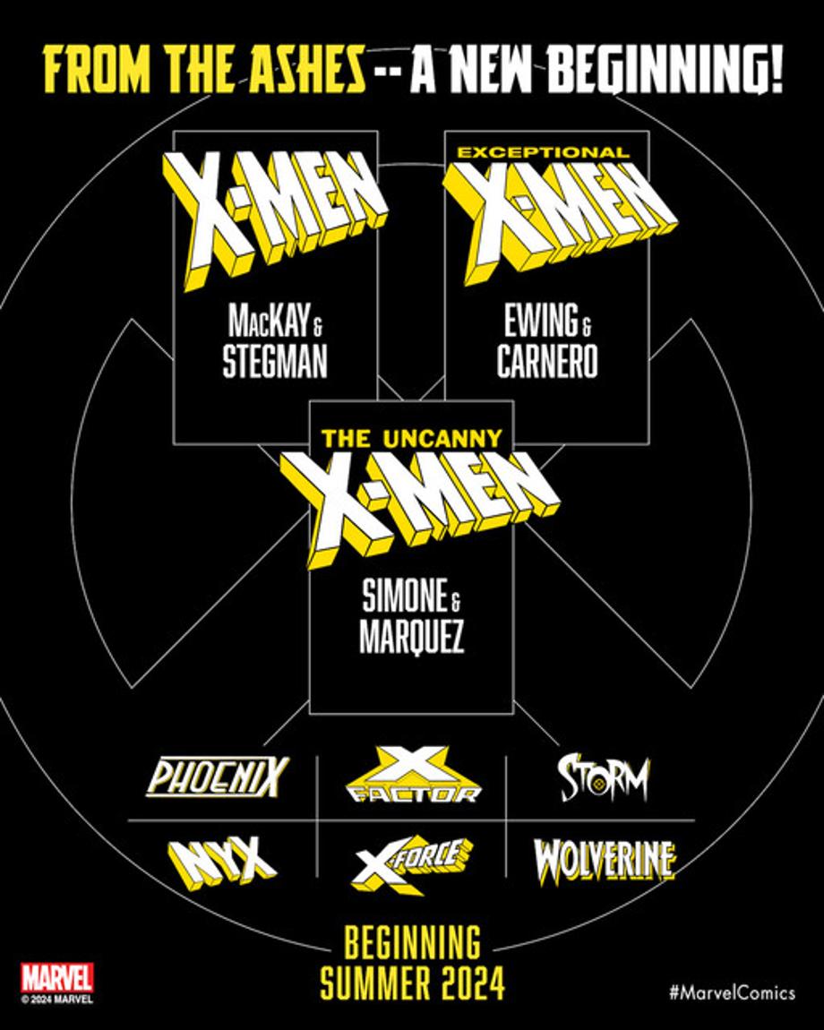 XMen-From-The-Ashes-Logos-Teaser