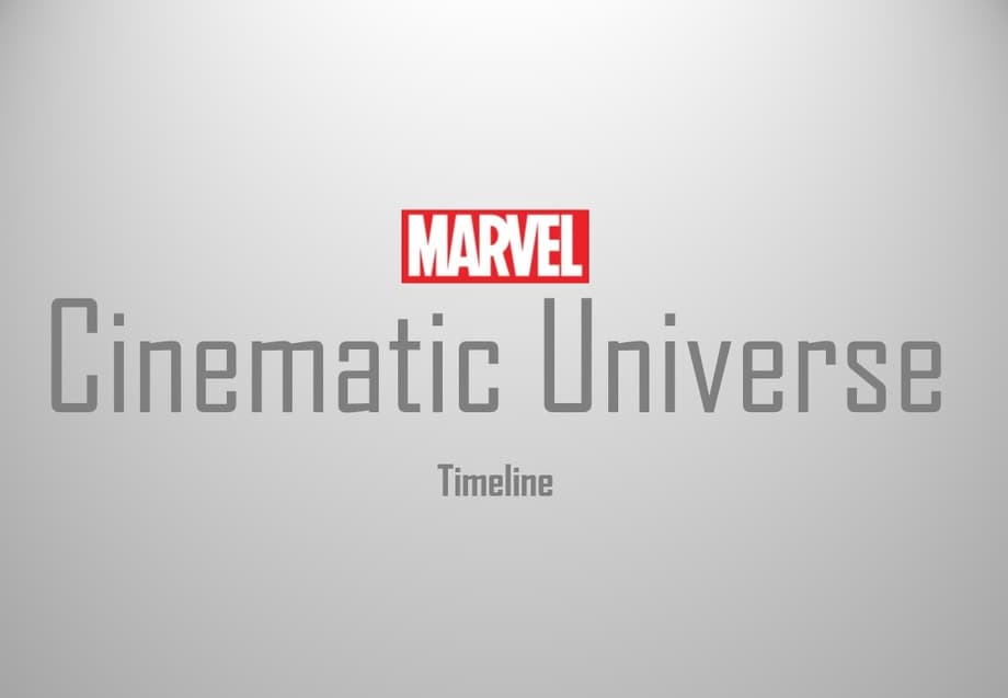 Marvel Cinematic Universe Timeline – Phases 1, 2, 3 Infographics