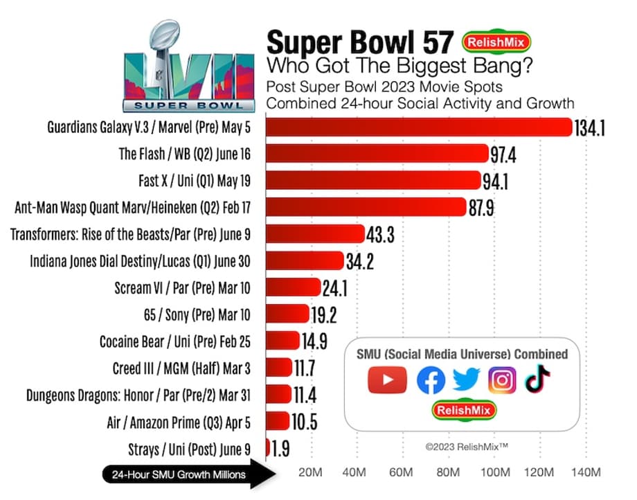 Relish-Mix-SB2023a-copy