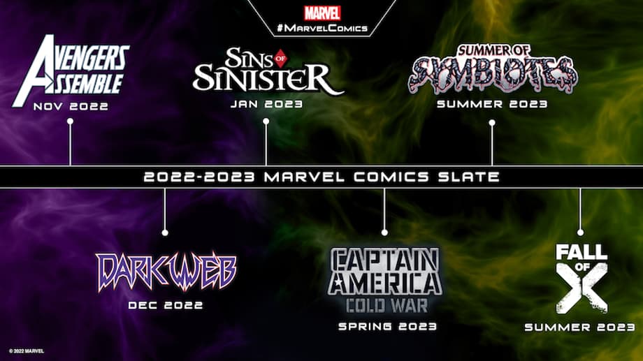 Marvel-NYCC2022-Slate