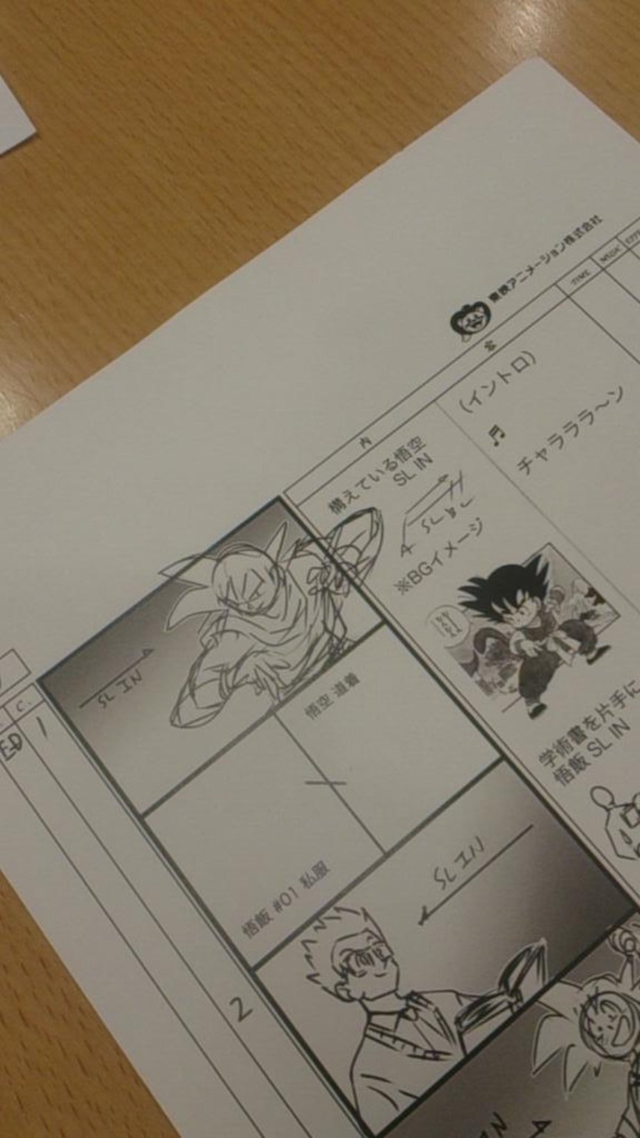 Dragon Ball Super - Gohan