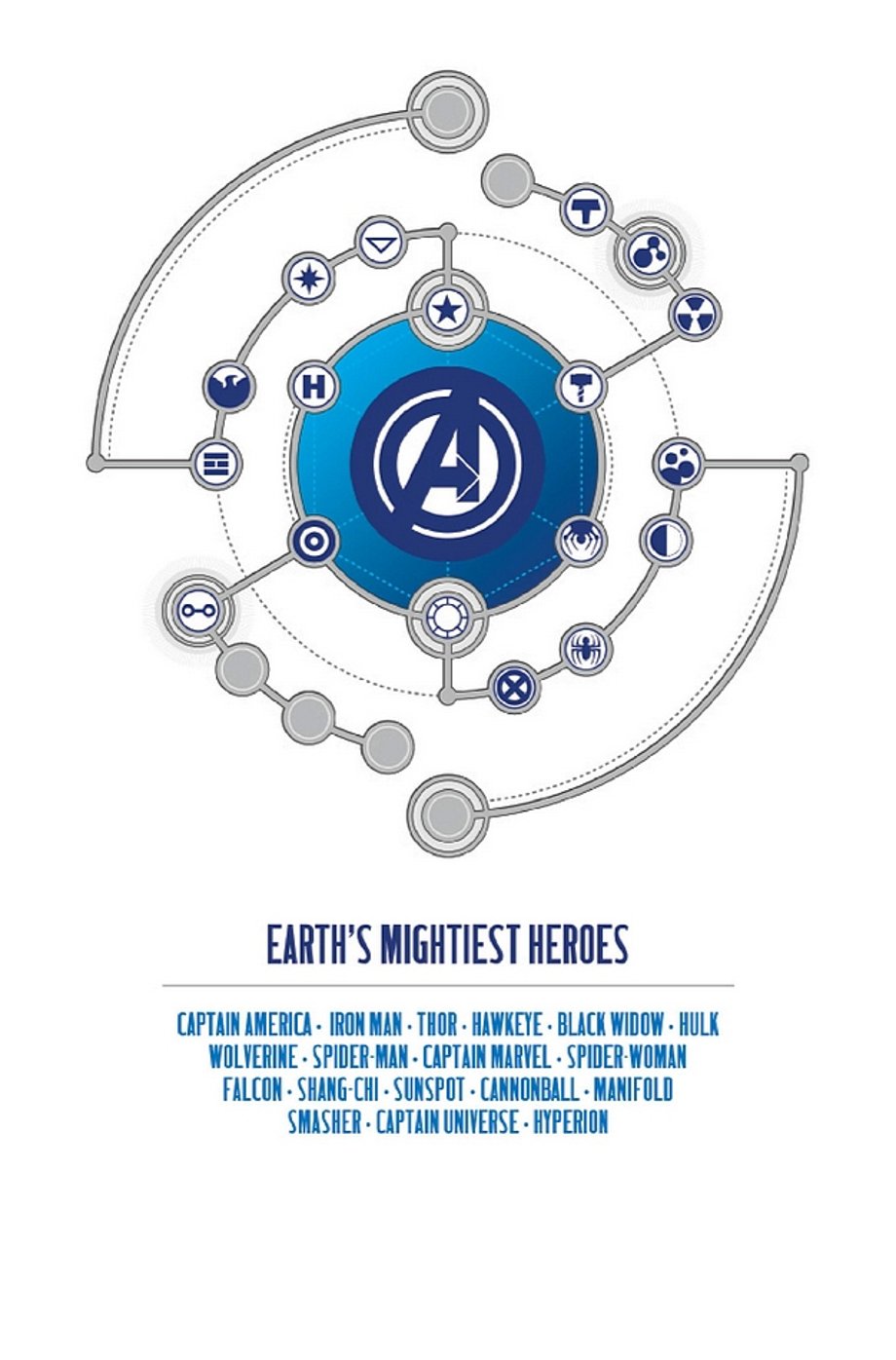 Avengers #9 preview