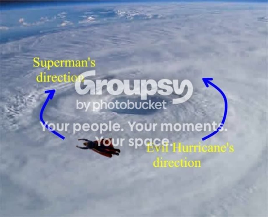 Image result for superman hurricane