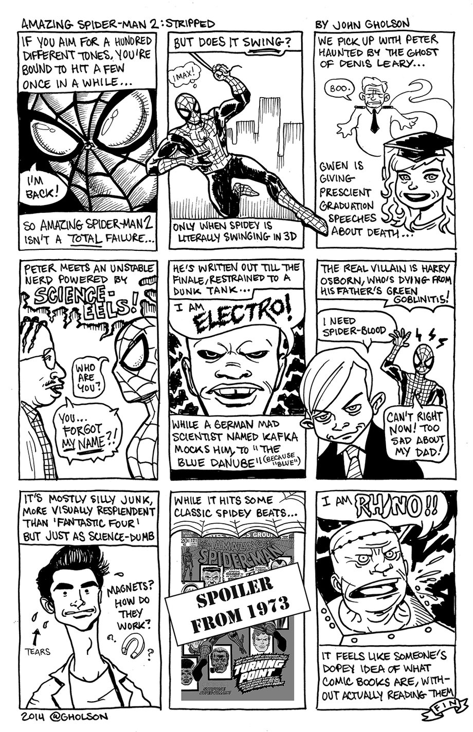 Amazing Spider-Man 2 comic strip review