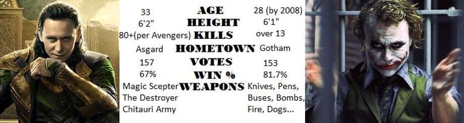 https://geekwithabs.files.wordpress.com/2015/04/tale-of-the-tape.jpg