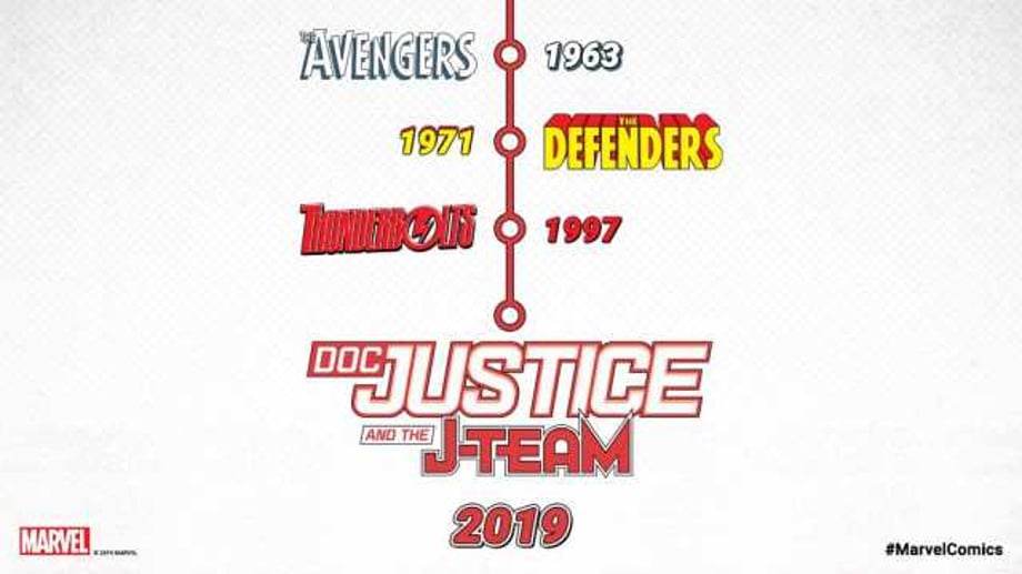 Marvel Comics Unveils Its "Next Great Superhero Team": DOC JUSTICE AND THE J-TEAM